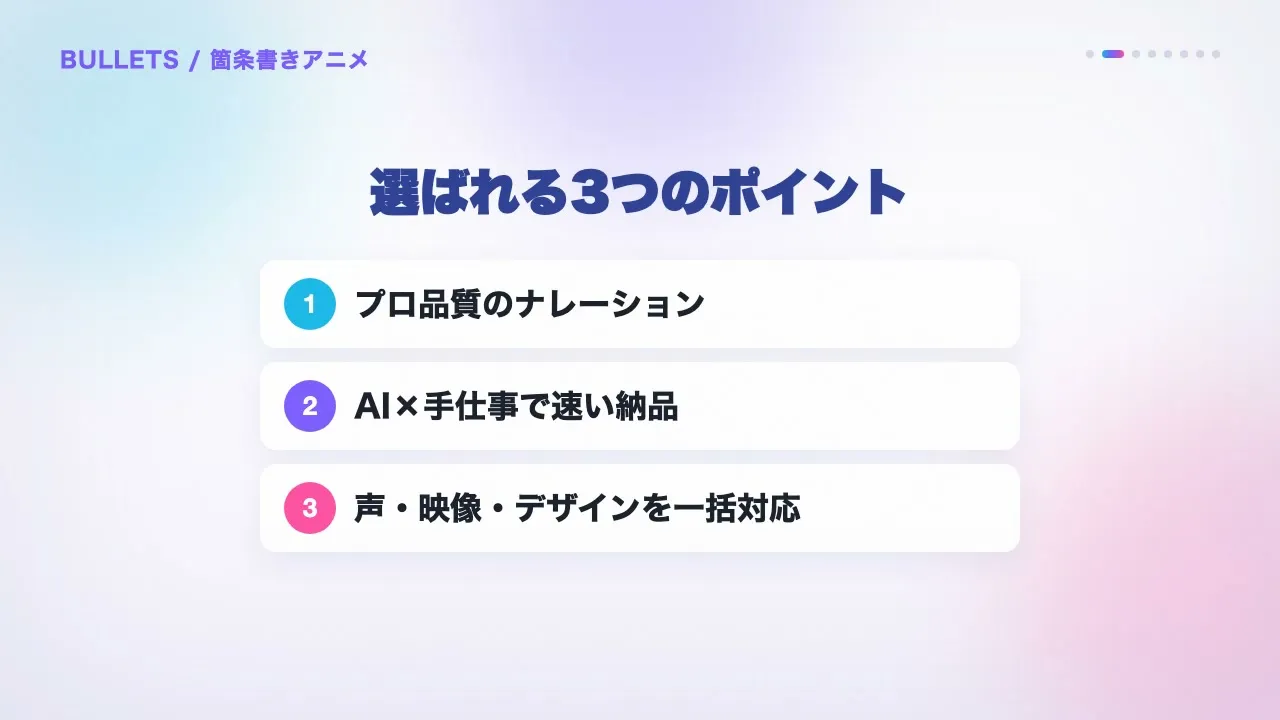箇条書きアニメ